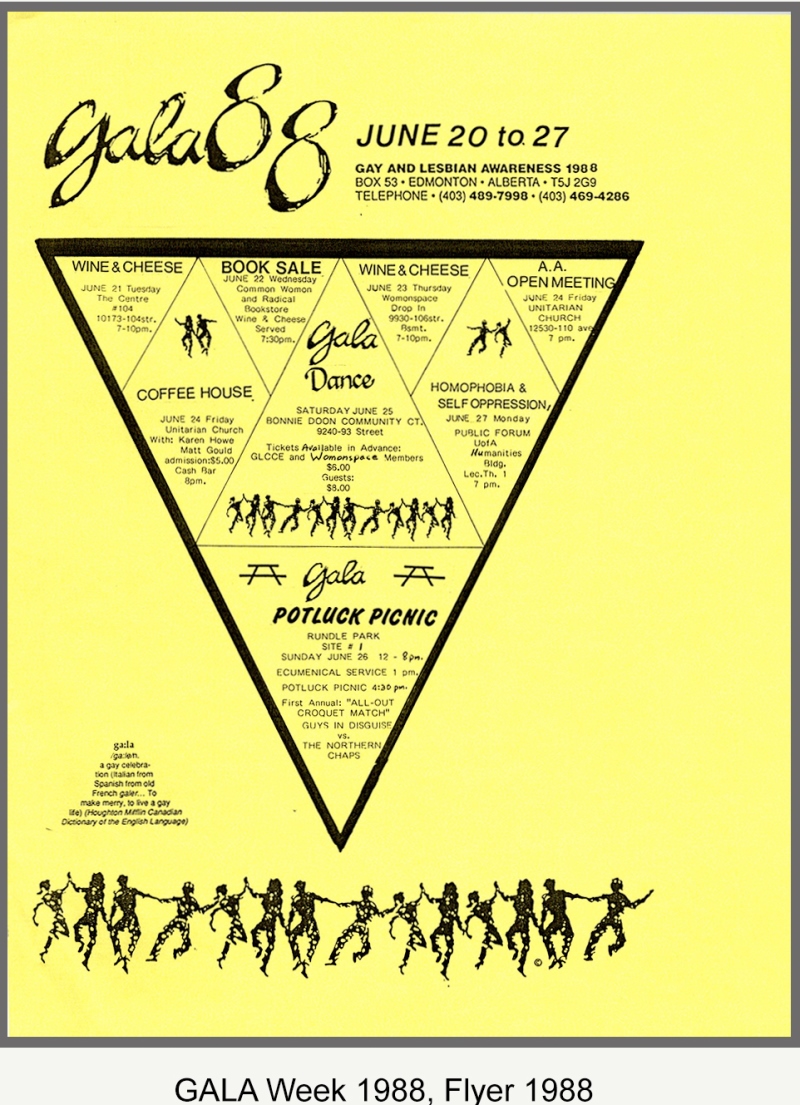 GALA 1988 Poster