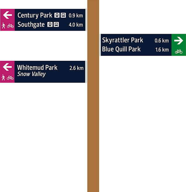 Bike wayfinding sign with distance, direction and destination indicators