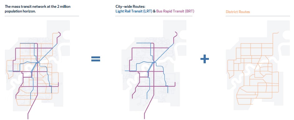 Mass Transit Network Route Types