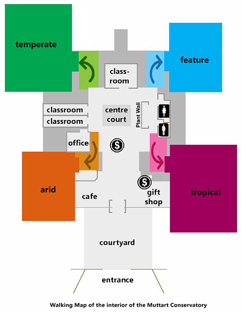 Muttart Walking Map