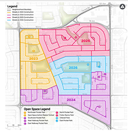 Ottewell Scope Map