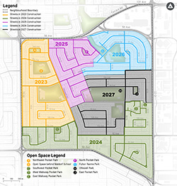 Ottewell Scope Map