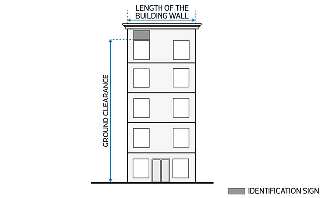 Image showing sign location specifications