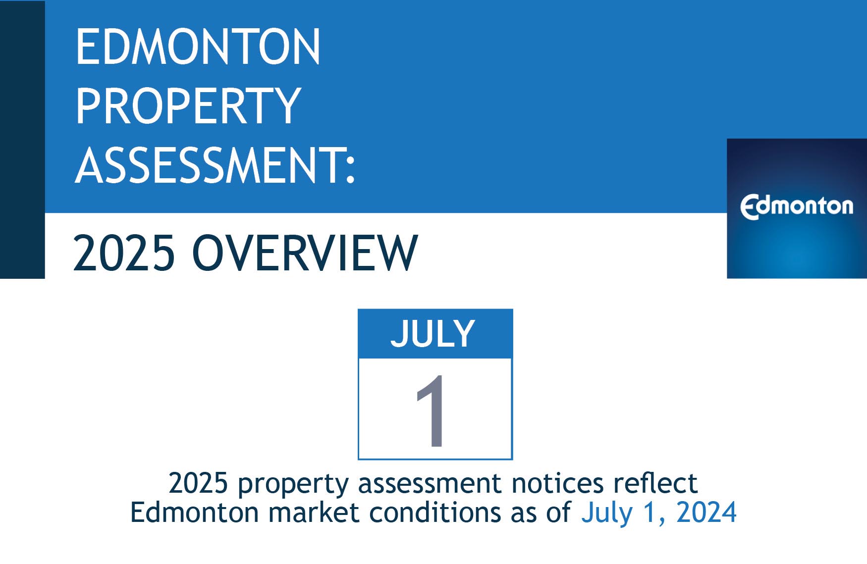 Edmonton Property Assessment: 2025 Overview