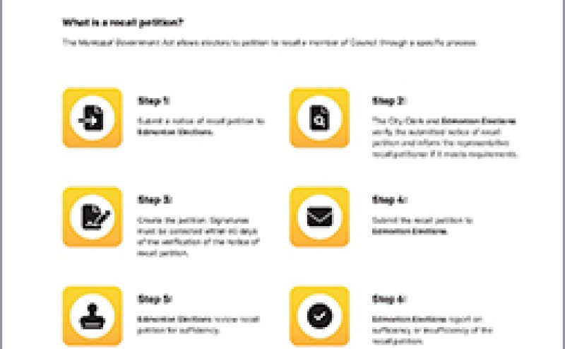 Edmonton Elections Recall Petition Step by Step Instructions