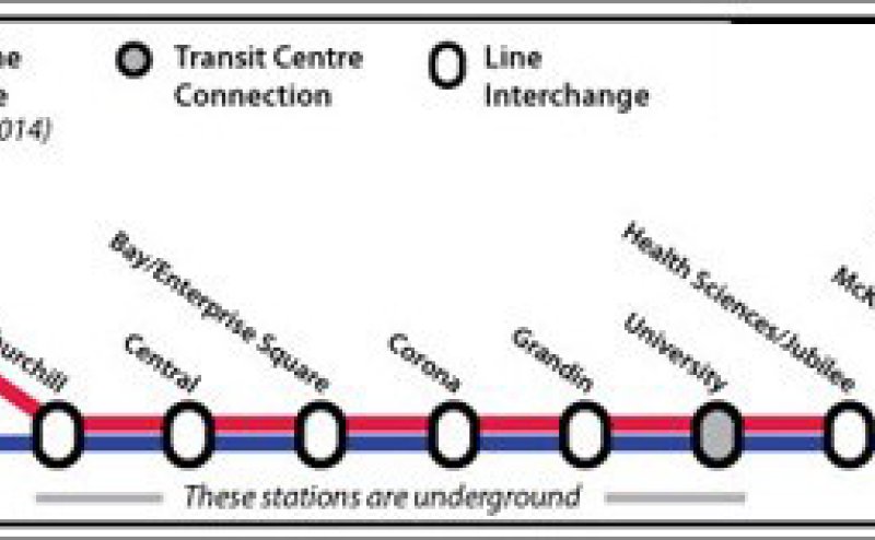 Graphic showing Capital Line stops.