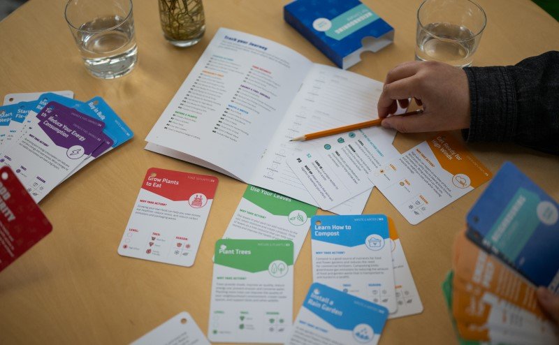 Person using the Neighbouring for Climate toolkit and cards